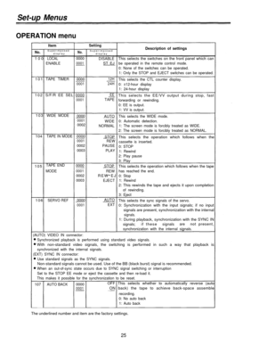 Page 25Set-up Menus 