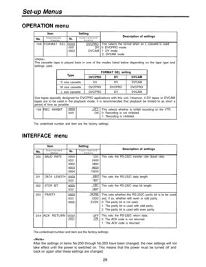Page 26Set-up Menus
OPERATION menu
ItemSetting
No.SuperimposedNo.SuperimposedDescription of settings
displaydisplay
108 FORMAT SEL 0000DVCPROThis selects the format when an L cassette is used.0001DV 0: DVCPRO mode
0002DVCAM 1: DV mode
2: DVCAM mode

The cassette tape is played back in one of the modes listed below depending on the tape type and
settings used.
TypeFORMAT SEL setting
DVCPRODVDVCAM
S size cassetteDVDVDVCAM
M size cassetteDVCPRODVCPRODVCPRO
L size cassetteDVCPRODVDVCAM
Use tapes specially designed...