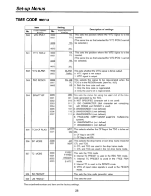 Page 28Set-up Menus 