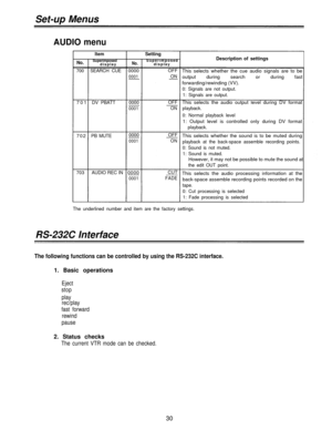 Page 30Set-up Menus
AUDIO menu
ItemSetting
No.Superimposed No.Superimposed
displaydisplay
700 SEARCH CUE 0000OFF
0001ON
701 DV PBATT0000OFFThis selects the audio output level during DV format
0001ONplayback.
702 PB MUTE0000OFF0001ON
703 AUDIO REC IN 0000CUT
0001FADE
Description of settings
This selects whether the cue audio signals are to be
output during search or during fast
forwarding/rewinding (VV).
0: Signals are not output.
1: Signals are output.
0: Normal playback level
1: Output level is controlled only...