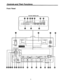 Page 6Controls and Their Functions
Front Panel
Counter display area
6 