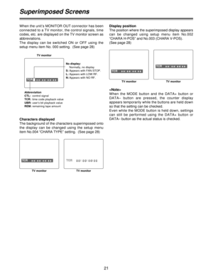 Page 2121
Display position
The position where the superimposed display appears
can be changed using setup menu item No.002
“CHARA H-POS” and No.003 (CHARA V-POS).
(See page 28)
Superimposed Screens

When the MODE button and the DATA+ button or
DATA– button are pressed, the counter display
appears temporarily while the buttons are held down
so that the setting can be checked.
Even while the MODE button is held down, settings
can still be performed using the DATA+ button or
DATA– button as the actual status is...