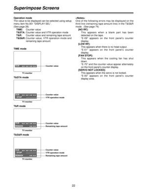 Page 2222

One of the following errors may be displayed on the
third line (remaining tape amount line) in the T&S&R
mode.  (See page 74)
[NO RF]:
This appears when a blank part has been
detected on the tape.
“E-09” appears on the front panel’s counter
display.
[LOW RF]:
This appears when there is no head output.
“E-01” appears on the front panel’s counter
display.
[FAN STOP]:
This appears when the cooling fan has shut
down.
“E-70” and the counter value appear alternately
on the front panel’s counter display....