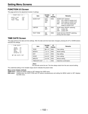 Page 102– 102 –
Item
AUDIO OUT
LIMITER
TEST TONE
Variable
range
CH1/
CH2/
MIX
ON
OFF
ON
OFF
VF
display
ENG
ENG
ENG
Remarks
AUDIO OUT selection
CH1: CH1 output to AUDIO OUT
CH2: CH2 output to AUDIO OUT
MIX: CH1 and CH2 mixed and
output to AUDIO OUT
Audio limiter ON/OFF switching
ON: Limiter ON
OFF: Limiter OFF
Audio test tone ON/OFF switching
during color bar output
Setting Menu Screens
FUNCTION 5/5 Screen
This page performs the adjustment function 5 settings.
TIME DATE Screen
This page performs the date and time...