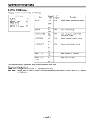 Page 107– 107 –
Setting Menu Screens
LEVEL 3/6 Screen
This page performs the camera setup level 3 settings.
Item
M.PED
SET UP
MANUAL KNEE
KNEE POINT
KNEE SLOPE
WHITE CLIP
WHITE CLIP
LEVEL
Variable
range
p128
  .
  .
  .
o000
  .
  .
  .
o127
0%
7.5%
ON
OFF
197
  .
  .
  .
219
0
  .
  .
  .
12
  .
  .
  .
25
ON
OFF
214
  .
  .
  .
254
VF
display
ENG
ENG
ENG
ENG
ENG
Remarks
M.PED (Master pedestal level) setting
Setup level switching
Mode setting when AUTO KNEE
switch is set to OFF
Manual knee point position...