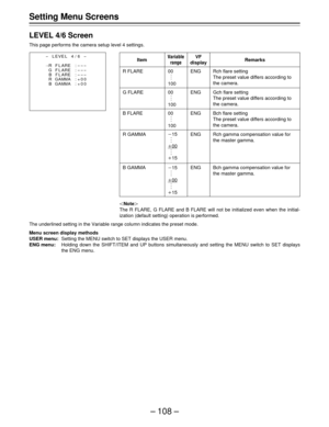 Page 108– 108 –
Setting Menu Screens
LEVEL 4/6 Screen
This page performs the camera setup level 4 settings.
Item
R FLARE
G FLARE
B FLARE
R GAMMA
B GAMMA
Variable
range
00
  .
  .
  .
100
00
  .
  .
  .
100
00
  .
  .
  .
100
p15
  .
  .
  .
o00
  .
  .
  .
o15
p15
  .
  .
  .
o00
  .
  .
  .
o15
VF
display
ENG
ENG
ENG
ENG
ENG
Remarks
Rch flare setting
The preset value differs according to
the camera.
Gch flare setting
The preset value differs according to
the camera.
Bch flare setting
The preset value differs...