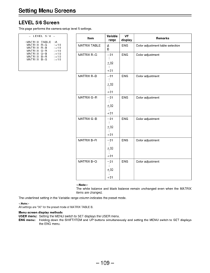 Page 109– 109 –
Setting Menu Screens
LEVEL 5/6 Screen
This page performs the camera setup level 5 settings.
|Note{
The white balance and black balance remain unchanged even when the MATRIX
items are changed.
The underlined setting in the Variable range column indicates the preset mode.
|Note{
All settings are “00” for the preset mode of MATRIX TABLE B.
Menu screen display methods
USER menu:Setting the MENU switch to SET displays the USER menu.
ENG menu:Holding down the SHIFT/ITEM and UP buttons simultaneously...