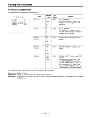 Page 111– 111 – Set ting Menu Screens
VF OPERATION Screen
This page performs the viewfinder display settings.
The underlined setting in the Variable range column indicates the preset mode.
Menu screen display methods
USER menu:Setting the MENU switch to SET displays the USER menu.
ENG menu:Holding down the SHIFT/ITEM and UP buttons simultaneously and setting the MENU switch to SET displays
the ENG menu.
Item
VF OUT
VF DTL
ZEBRA1
DETECT
ZEBRA2
DETECT
ZEBRA2
Variable
rangeRemarksVF
display
Y
NAM
R
G
B
0
.
.
.
2
....