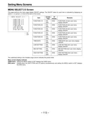 Page 113– 113 –
Item
FUNCTION 1/5
FUNCTION 2/5
FUNCTION 3/5
FUNCTION 4/5
FUNCTION 5/5
TIME/DATE
LOW SETTING
MID SETTING
HIGH SETTING
Variable
rangeRemarksVF
display
ON
OFF
ON
OFF
ON
OFF
ON
OFF
ON
OFF
ON
OFF
ON
OFF
ON
OFF
ON
OFFFUNCTION 1/5 item user menu
display ON/OFF
FUNCTION 2/5 item user menu
display ON/OFF
FUNCTION 3/5 item user menu
display ON/OFF
FUNCTION 4/5 item user menu
display ON/OFF
FUNCTION 5/5 item user menu
display ON/OFF
TIME/DATE item user menu display
ON/OFF
LOW SETTING item user menu
display...