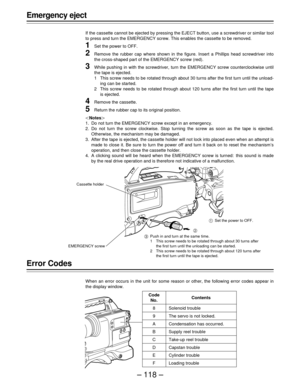 Page 118– 118 – Error Codes
When an error occurs in the unit for some reason or other, the following error codes appear in
the display window.
Emergency eject
If the cassette cannot be ejected by pressing the EJECT button, use a screwdriver or similar tool
to press and turn the EMERGENCY screw. This enables the cassette to be removed.
1Set the power to OFF.
2Remove the rubber cap where shown in the figure. Insert a Phillips head screwdriver into
the cross-shaped part of the EMERGENCY screw (red).
3While pushing...