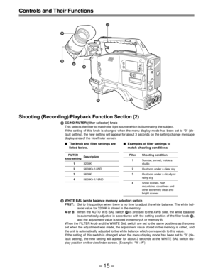 Page 15–15–
Shooting (Recording)/Playback Function Section (2)
ªCC/ND FILTER (filter selector) knob
This selects the filter to match the light source which is illuminating the subject.
If the setting of this knob is changed when the menu display mode has been set to “3” (de-
fault setting), the new setting will appear for about 3 seconds on the setting change message
display area of the viewfinder screen.
ÈThe knob and filter settings are
listed below.
FILTER
Descriptionknob setting
13200K
25600Ko1/4ND
35600K...