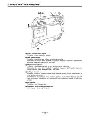 Page 19–19–
¸EJECT (cassette eject) button
Press this to insert or eject the cassette.
¹REW (rewind) button
Press this to rewind the tape. Its lamp lights during rewinding.
If this button is pressed during playback, the playback images are rewound at approximately
quadruple speed while the button is held down.
ºFF (fast forward) button
Press this to fast forward the tape. Its lamp lights during fast forwarding.
If this button is pressed during playback, the playback images are fast forwarded at approxi-
mately...