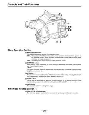 Page 20–20–
Controls and Their Functions
Menu Operation Section
¾MENU SET/OFF switch
This displays the setting menu on the viewfinder screen.
SET:The page on which the previous setting menu operations were completed appears on
the viewfinder screen. (When the menu is used for the first time, the first of the pages
which can be displayed appears.)
OFF:The setting menu is not displayed on the viewfinder screen.
¿SHIFT/ITEM button
Each time this button is pressed, the cursor moves on the setting menu page now...