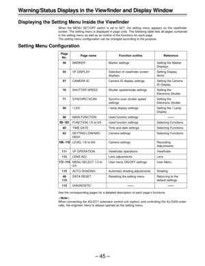 Page 45–45–
Warning/Status Displays in the View finder and Display Window
Displaying the Setting Menu Inside the Viewfinder
When the MENU SET/OFF switch is set to SET, the setting menu appears on the viewfinder
screen. The setting menu is displayed in page units. The following table lists all pages contained
in the setting menu as well as an outline of the functions for each page.
The setting menu configuration can be changed according to the purpose.
Setting Menu Configuration
See the corresponding pages for a...