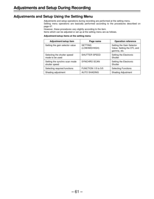 Page 61–61–
Adjustments and Setup During Recording
Adjustments and Setup Using the Setting Menu
Adjustments and setup operations during recording are performed at the setting menu.
Setting menu operations are basically performed according to the procedures described on
page 47.
However, these procedures vary slightly according to the item.
Items which can be adjusted or set up at the setting menu are as follows.
Adjustment/setup items at the setting menu
Adjustment/setup item
Setting the gain selector value...