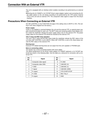 Page 87–87–
Connection With an External VTR
The unit is equipped with an interface which enables recording to be performed by an external
VTR.
ÁMounting the AJ-YA900P or AJ-YA700P 26-pin output adaptor (option) and connecting the 26-
pin cable (option) to the unit allows recording to be performed by the VTR section (internal
VTR) of the unit and an external VTR. The component video signal is output from the 26-pin
interface.
Precautions When Connecting an External VTR
Set 26P CONTROL on the FUNCTION 3/5 page of...