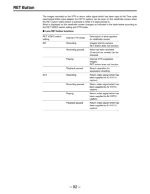 Page 92–92–
RET But ton
The images recorded on the VTR or return video signal which has been input to the Time code
input/output/Video input adaptor AJ-YA710 (option) can be seen on the viewfinder screen when
the RET (return video) button is pressed or while it is kept pressed in.
What is displayed on the viewfinder screen changes as indicated in the table below according to
the RET VIDEO switch setting and VTR mode.
ÈLens RET button functions
RET VIDEO switch
Internal VTR modeDescription of what appears...