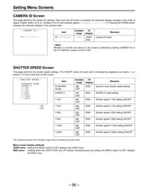 Page 96–96–
Setting Menu Screens
CAMERA ID Screen
This page performs the camera ID settings. Each time the UP button is pressed, the character display changes in the order of
space, English letters (A to Z), numbers (0 to 9) and symbols [space, {, |, ), (, ’, ‘, ,, --, -, x, /, !]. Pressing the DOWN button
changes the character display in the reverse order.
SHUTTER SPEED Screen
This page performs the shutter speed settings. The ON/OFF status for each item is indicated by displaying an asterix (E) or
period (.
)...