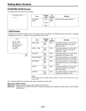 Page 97–97–
Setting Menu Screens
SYNCHRO SCAN Screen
This page performs the synchro scan settings.
! LED Screen
This page sets the ON/OFF setting for the ! LED display inside the viewfinder. The ON/OFF status for each item is indicated
by displaying an asterix (E) or period (.
) in front of the item on the screen.
|Note{
The ! LED lights when both GAIN (0 dB) and GAIN (p3 dB) are ON unless the gain is set to
p3 dB or 0 dB.
The underlined setting in the Variable range column indicates the preset mode.
Menu...