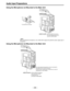 Page 39–39–
Up to two external microphones can be connected to
the AUDIO IN CH1/CH2 Connectors.
Phantom power supply type microphones can also be
supported by a menu setting.
AUDIO IN Switch:Set the AUDIO IN Switches
of the channels to which
microphones are
connected to REAR [MIC].
Audio Input Preparations
Using the Microphone not Mounted to the Main Unit
|Note{
When extending the microphone, use a cable which supports the phantom power supply type of
microphone.
Using the Microphone not Mounted to the Main...