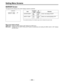 Page 94–94–
Setting Menu Screens
MARKER Screen
This page sets the setting for the marker displays inside the viewfinder.
Menu screen display methods
USER menu:Setting the MENU switch to SET displays the USER menu.
ENG menu:Holding down the SHIFT/ITEM and UP buttons simultaneously and setting the MENU switch to SET displays
the ENG menu.
The underlined setting in the Variable range column indicates the preset mode.
ItemVariable VF
Remarksrange display
CENTER MARK
ON USER Center mark display ON/OFF
OFF ENG
SAFETY...