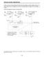 Page 18– 18 –
Internal encoder adjustments
In order to ensure error-free and accurate editing during AB roll editing (a method of editing using two source 
VTRs) using an editor, the ENCODER OUT controls must be adjusted after the system has been connected.
(These controls must be re-adjusted each time the connecting cables are replaced or the connections are 
changed.)
Connect the equipment as shown in the figure below.
If a waveform monitor and vectorscope are not available, correct any color shifting while...