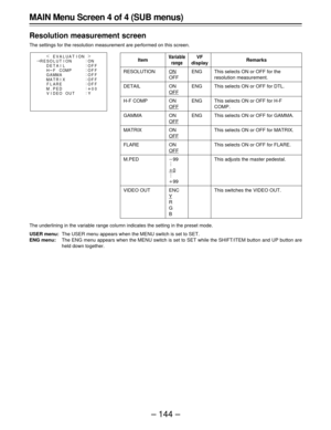 Page 144– 144 – MAIN Menu Screen 4 of 4 (SUB menus)
Resolution measurement screen
The settings for the resolution measurement are performed on this screen.
Item
RESOLUTION
DETAIL
H-F COMP
GAMMA
MATRIX
FLARE
M.PED
VIDEO OUT
Variable
range
ON
OFF
ON
OFF
ON
OFF
ON
OFF
ON
OFF
ON
OFF
p99
 .
 .
 .
o0
 .
 .
 .
o99
ENC
Y
R
G
B
Remarks
This selects ON or OFF for the
resolution measurement.
This selects ON or OFF for DTL.
This selects ON or OFF for H-F
COMP.
This selects ON or OFF for GAMMA.
This selects ON or OFF for...