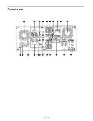 Page 11Connector area
–11– 