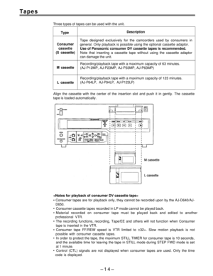 Page 14Tapes
Three types of tapes can be used with the unit.
Type
Description
Tape designed exclusively for the camcorders used by consumers in
Consumer
general. Only playback is possible using the optional cassette adaptor.
cassetteUse of Panasonic consumer DV cassette tapes is recommended.
(S cassette)Note that inserting a cassette tape without using the cassette adaptor
can damage the unit.
Recording/playback tape with a maximum capacity of 63 minutes.
M cassette(AJ-P12MP, AJ-P23MP, AJ-P33MP, AJ-P63MP)...