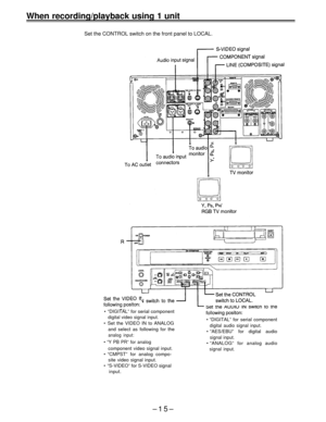 Page 15When recording/playback using 1 unit
Set the CONTROL switch on the front panel to LOCAL.
•  “DIGITAL” for serial component
digital video signal input.
•  Set the VIDEO IN to ANALOG
and select as following for the
analog input:
• “Y PB PR” for analog
component video signal input.
• “CMPST” for analog compo-
site video signal input.
•  “S-VIDEO” for S-VIDEO signal
input.
–15–
• “ANALOG” for analog audio • “DIGITAL” for serial component
digital audio signal input.
• “AES/EBU” for digital audio
signal...