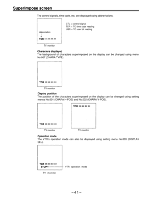 Page 41Superimpose screen
The control signals, time code, etc. are displayed using abbreviations.
CTL = control signal
TCR = TC time code reading
UBR = TC user bit reading
TV monitor
Characters displayed
The background of characters superimposed on the display can be changed using menu
No.007 (CHARA TYPE).
TV monitor
Display position
The position of the characters superimposed on the display can be changed using setting
menus No.001 (CHARA H-POS) and No.002 (CHARA V-POS).
TV monitorTV monitor
Operation mode
The...