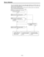 Page 42Servo reference
This unit automatically selects the input video signal selected by the INPUT switch, the
reference video signal supplied from the REF VIDEO input connector or the internal sync
signal as the servo reference signal.
When the signal is selected, the unit’s mode and servo reference stand in the relationship
shown in the flowchart presented below.
–42– 