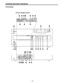 Page 6Controls and their functions
Front panel
Counter Display Section
–6– 