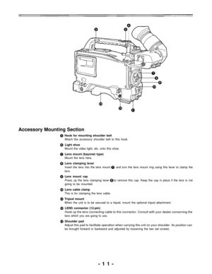 Page 11Accessory Mounting Section
Hook for mounting shoulder belt
Attach the accessory shoulder belt to this hook.
Light shoe
Mount the video light, etc. onto this shoe.
Lens mount (bayonet type)
Mount the lens here.
Lens clamping lever
Insert the lens into the lens mount,and turn the lens mount ring using this lever to clamp the
lens.
Lens mount cap
Press up the lens clamping leverto remove this cap. Keep the cap in place if the lens is not
going to be mounted.
Lens cable clamp
This is for clamping the lens...