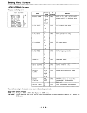 Page 114Setting Menu Screens 