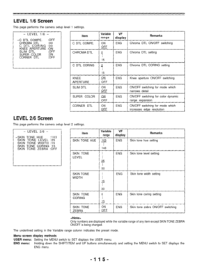 Page 115LEVEL 1/6 Screen 