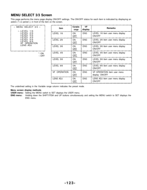 Page 123MENU SELECT 3/3 Screen
This page performs the menu page display ON/OFF settings. The ON/OFF status for each item is indicated by displaying an
asterix (*) or period (.) in front of the item on the screen.
– MENU SELECT 3/3 –Item
.LEVEL 1/6
.LEVEL 2/6LEVEL 1/6.LEVEL 3/6
.LEVEL 4/6
.LEVEL 5/6 .LEVEL 6/6
LEVEL 2/6
.VF OPERATION.LENS ADJ
LEVEL 3/6
*: ONLEVEL 4/6
·: OFF
LEVEL 5/6
LEVEL 6/6
VF OPERATION
LENS ADJ
Variable
range
ON
OFF
ON
OFF
ON
OFF
ON
OFF
ON
OFF
ON
OFF
ON
OFF
ON
OFF
VF
display
ENG
ENG
ENG
ENG...