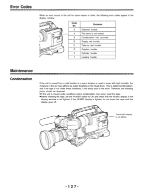 Page 127Error Codes
When an error occurs in the unit for some reason or other, the following error codes appear in the
display window.
ContentsCode
No.
8
9
A
B
C
D
E
F
Solenoid trouble
The servo is not locked.
Condensation has occurred.
Supply reel trouble
Take-up reel trouble
Capstan trouble
Cylinder trouble
Loading trouble
Maintenance
Condensation
If the unit is moved from a cold location to a warm location or used in areas with high humidity, the
moisture in the air may adhere as water droplets on the head...