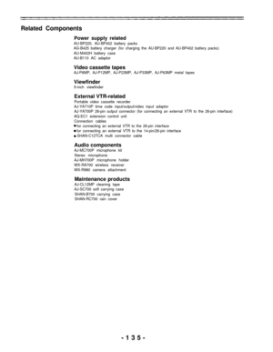 Page 135Related Components 