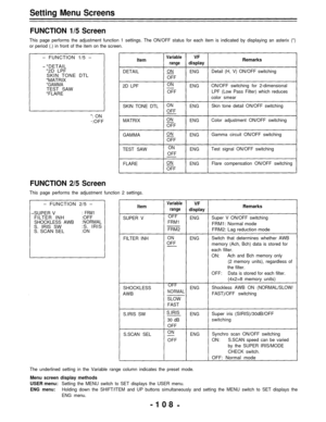 Page 108Setting Menu Screens
FUNCTION 1/5 Screen
This page performs the adjustment function 1 settings. The ON/OFF status for each item is indicated by displaying an ast\
erix (*)or period (.) in front of the item on the screen.
– FUNCTION 1/5 –Item
*DETAIL
*2D LPF
SKIN TONE DTL
*MATRIX
*GAMMATEST SAW
*FLARE
DETAIL
2D LPF
SKIN TONE DTL
*: ON
·:OFFMATRIX
GAMMA
TEST SAW
FLARE
FUNCTION 2/5 Screen
This page performs the adjustment function 2 settings.
– FUNCTION 2/5 –
SUPER V
: FRM1FILTER INH :OFFSHOCKLESS...