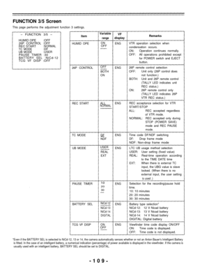 Page 109FUNCTION 3/5 Screen 