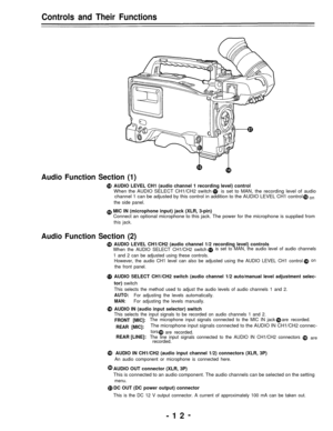 Page 12Controls and Their Functions 