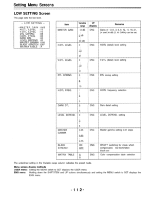 Page 112LOW SETTING Screen
Setting Menu Screens 