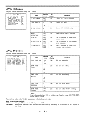 Page 115LEVEL 1/6 Screen 