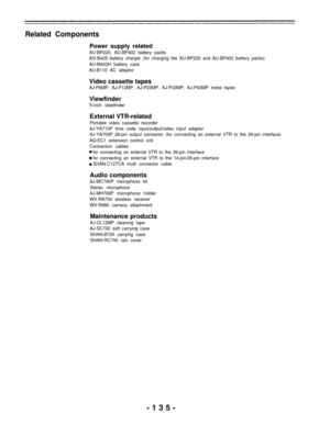 Page 135Related Components 