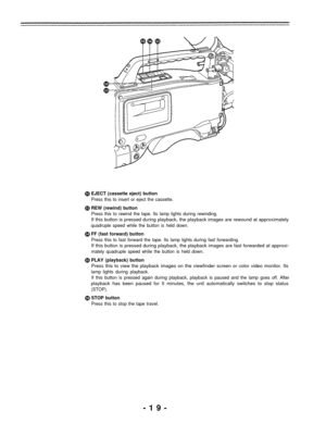 Page 19EJECT (cassette eject) button
Press this to insert or eject the cassette.
REW (rewind) button
Press this to rewind the tape. Its lamp lights during rewinding.
If this button is pressed during playback, the playback images are rewound at approximately
quadruple speed while the button is held down.
FF (fast forward) button
Press this to fast forward the tape. Its lamp lights during fast forwarding.
If this button is pressed during playback, the playback images are fast forwarded at approxi-
mately...