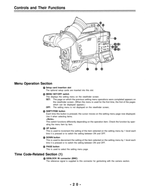 Page 20Controls and Their Functions
Menu Operation Section
Setup card insertion slot
The optional setup cards are inserted into this slot.
MENU SET/OFF switch
This displays the setting menu on the viewfinder screen.
SET:The page on which the previous setting menu operations were completed appears on
the viewfinder screen. (When the menu is used for the first time, the first of the pages
which can be displayed appears.)
OFF:The setting menu is not displayed on the viewfinder screen,
SHIFT/ITEM button
Each time...