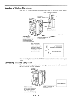 Page 41Mounting a Wireless Microphone
When using the Panasonic wireless microphone system, mount the WX-RA700 wireless receiver.
To the AUDIO OUT Connector
WX-RA700
Wireless Receiver
WX-R980
Camera Attachment
XLR Cable
AUDIO IN switch:
Set the AUDIO IN switch of
the channel to which the
audio signal source is
connected to REAR [LINE].Connect to the AUDIO IN CH1or CH2 Connector.
When detaching the
wireless microphone,
press up the lever on the
bottom of the camera
attachment (1) and detach
the microphone in the...