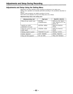 Page 63Adjustments and Setup During Recording
Adjustments and Setup Using the Setting Menu
Adjustments and setup operations during recording are performed at the setting menu.
Setting menu operations are basically performed according to the procedures described on
page 49.
However, these procedures vary slightly according to the item.
Items which can be adjusted or set up at the setting menu are as follows.
Adjustment/setup items at the setting menu
Adjustment/setup item
Setting the gain selector value...