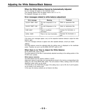 Page 68Adjusting the White Balance/Black Balance
When the White Balance Cannot be Automatically Adjusted
An error message will appear on the viewfinder screen.
(The message appears when the display mode is set to “2” or “3”.)
The displayed messages are as follows.
Error messages related to white balance adjustment
Error message
COLOR TEMP. HIGH
COLOR TEMP. LOW
LOW LIGHT
Meaning
The color temperature is too
high.
The color temperature is too
low.
There is insufficient
illumination.
LEVEL OVERThere is too much...